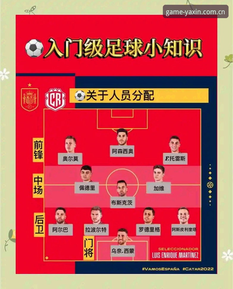 掌握世界杯扩军趋势的实用指南——从赛事变革看全球足球格局