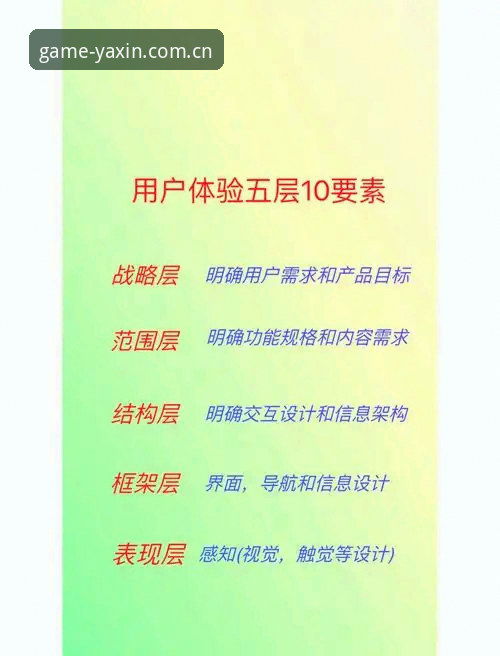 亚新体育官网用户体验深度分析：从下载到投注的全面解析