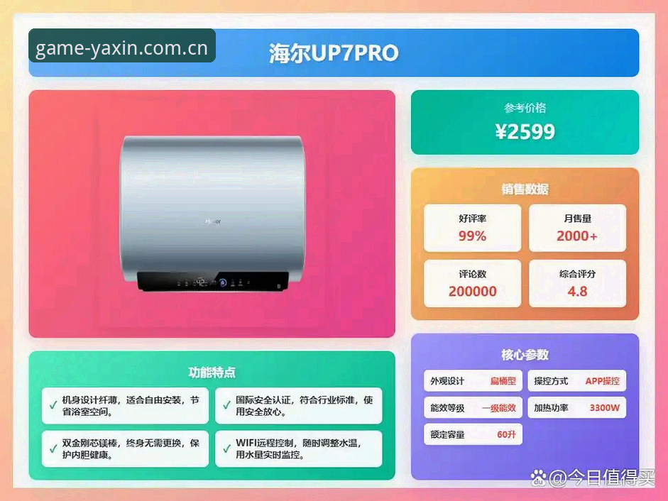 亚新使用方法评测：老用户分享5个实用技巧与3大避坑指南