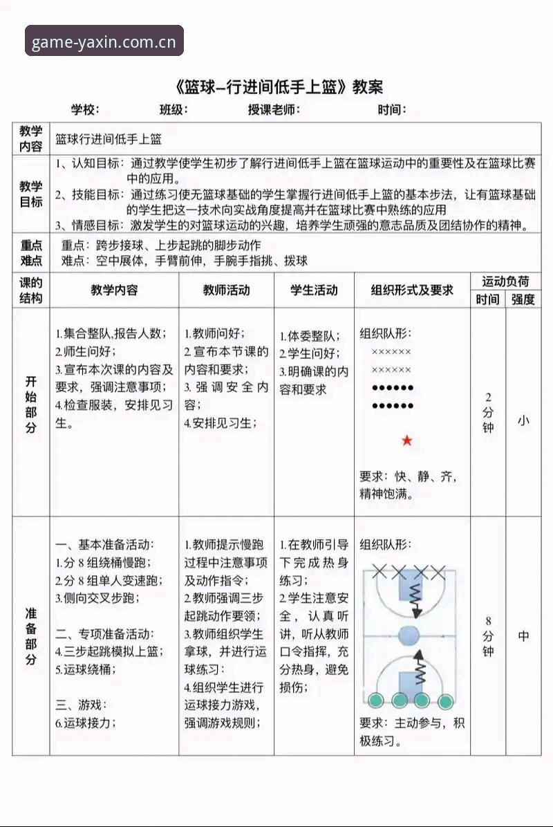 亚新篮球赛事投注实用技巧：从技术角度提升胜率的必备知识