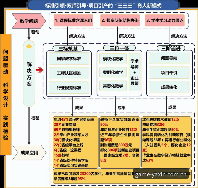 亚新YX体育常见问题深度分析——从注册到提现的全流程实战指南